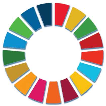 SDG Global Goals